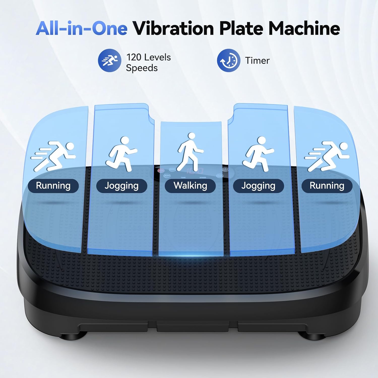 Виброплатформа для сжигания жи – обзор и цена Plate Compactor Vibrator
