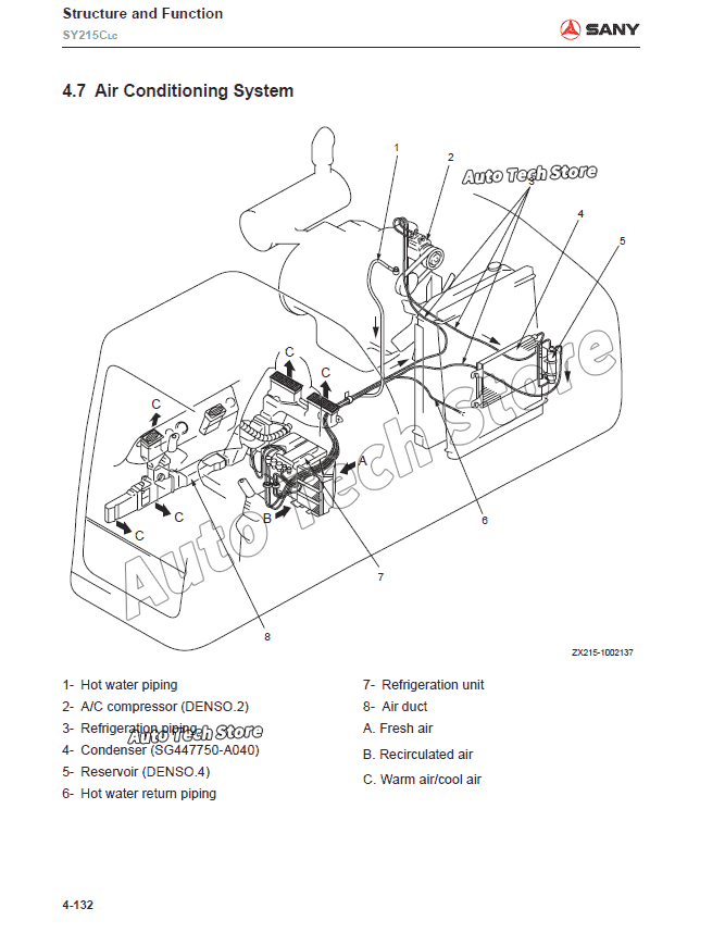 Для руководства магазина тяжел – обзор и цена Heavy Equipment Pdf