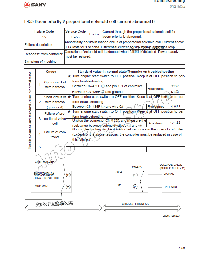 Для руководства магазина тяжел – обзор и цена Heavy Equipment Pdf