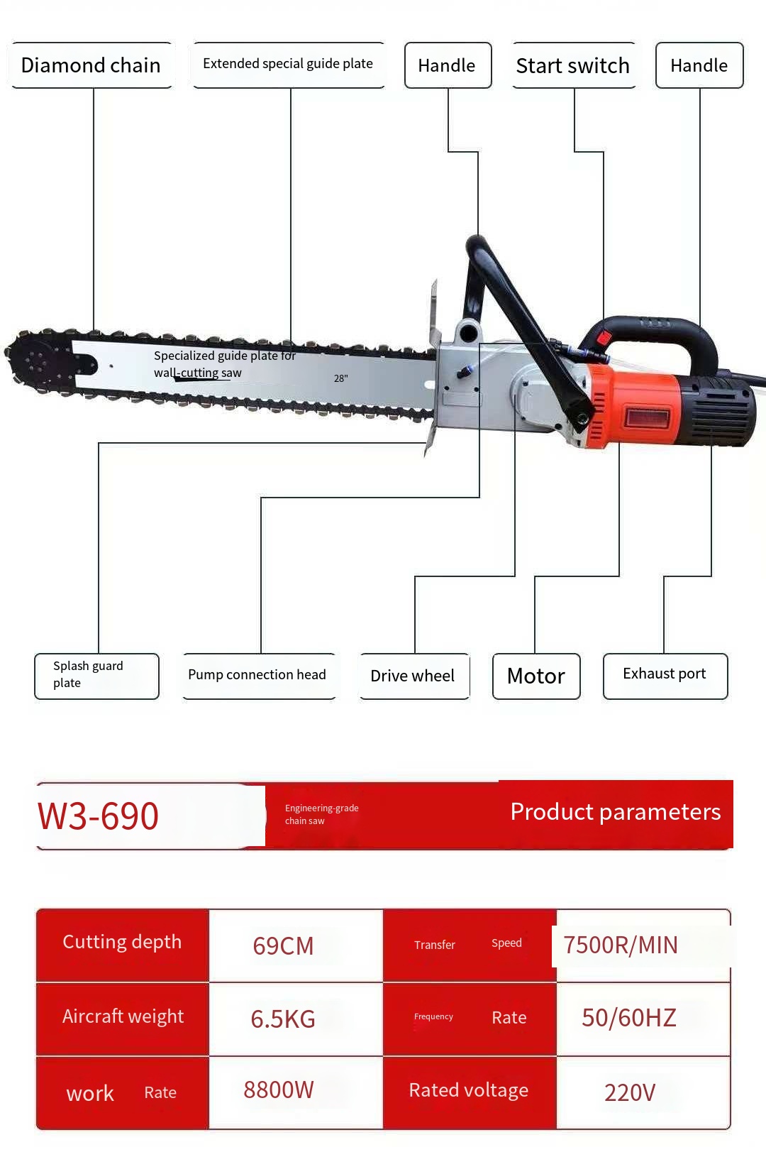 Электрическая цепная пила W3-6 – обзор и цена Brick Cutting Saw