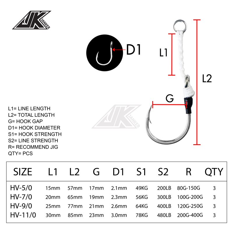Крючки для морской рыбалки JK  – обзор и цена Heavy Equipment Xcmg