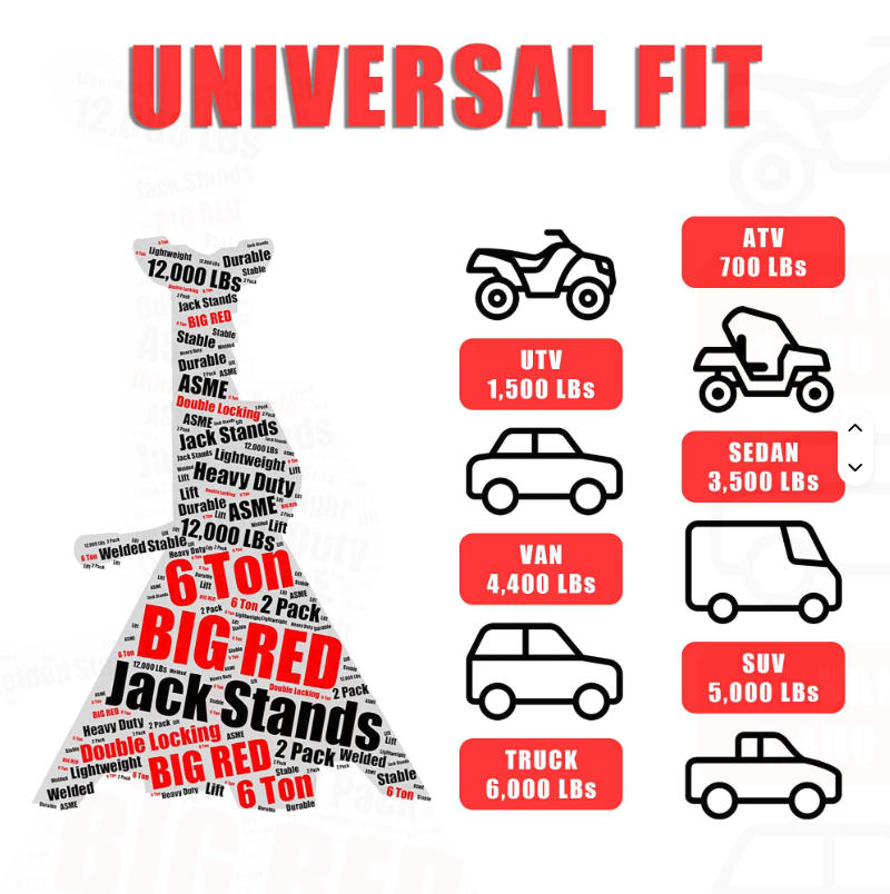 Оборудование для обслуживания  – обзор и цена Heavy Equipment Jack Stands