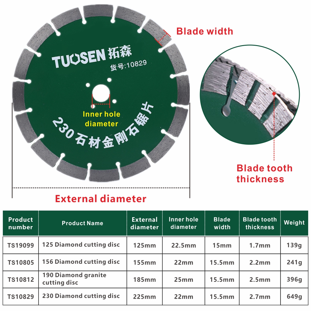 Алмазный отрезной диск 125/155 – обзор и цена Brick Cutting Saw